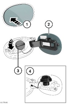 Range rover 2024 fuel cap