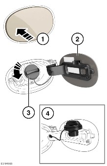 Jaguar xf deals gas cap