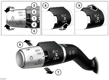 How to have fog lights turn off when high beams are on?