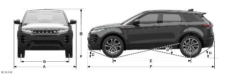 Land rover evoque deals dimensions