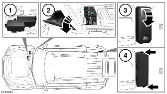 Fusibles Land Rover : tout savoir sur leur emplacement et leur remplacement 1 en US