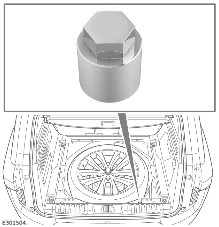 Comment changer une roue sur un Range Rover Sport ? 5 en US