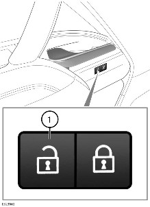 Walk-away locking can be temporarily disabled by pressing the unlock ...